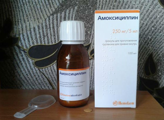 Амоксициллин в суспензии Амоксициллин в суспензии