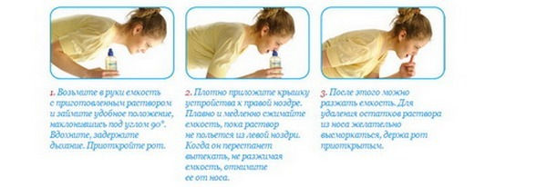 Промывание носа