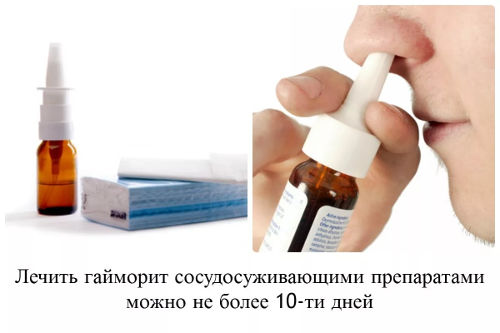 Забрызгивание спрея в нос