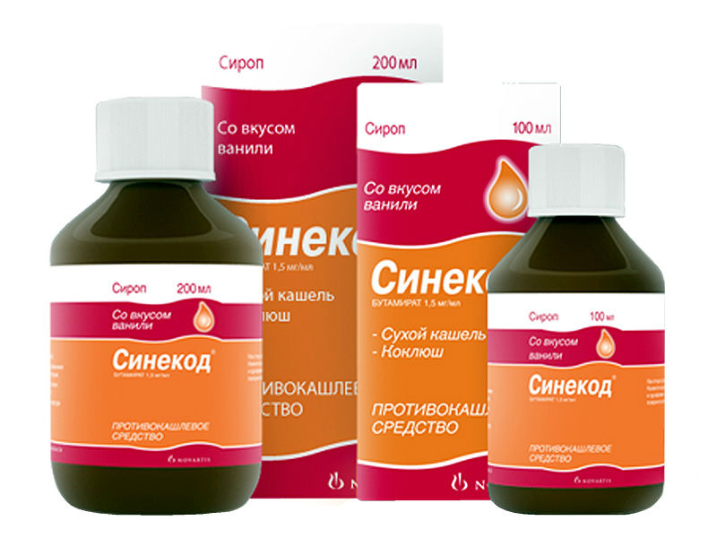Синекод Синекод