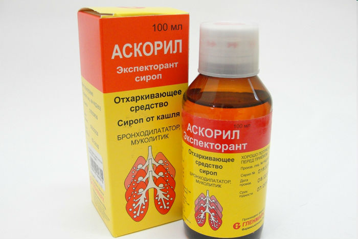 Аскорил