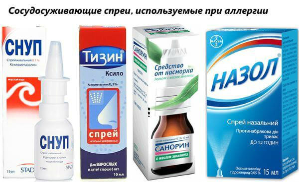 Сосудосуживающие спреи в нос