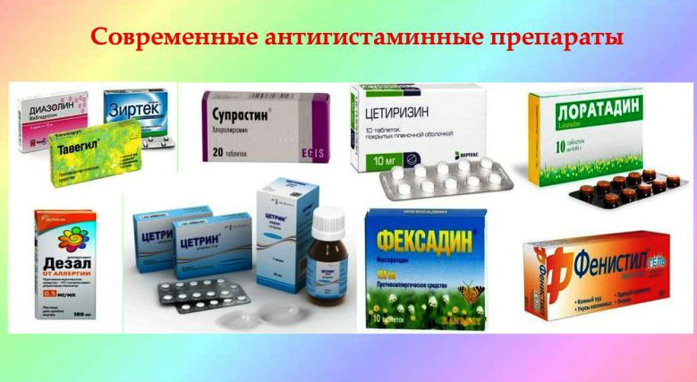 Антигистаминные средства