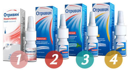 Спреи Отривин