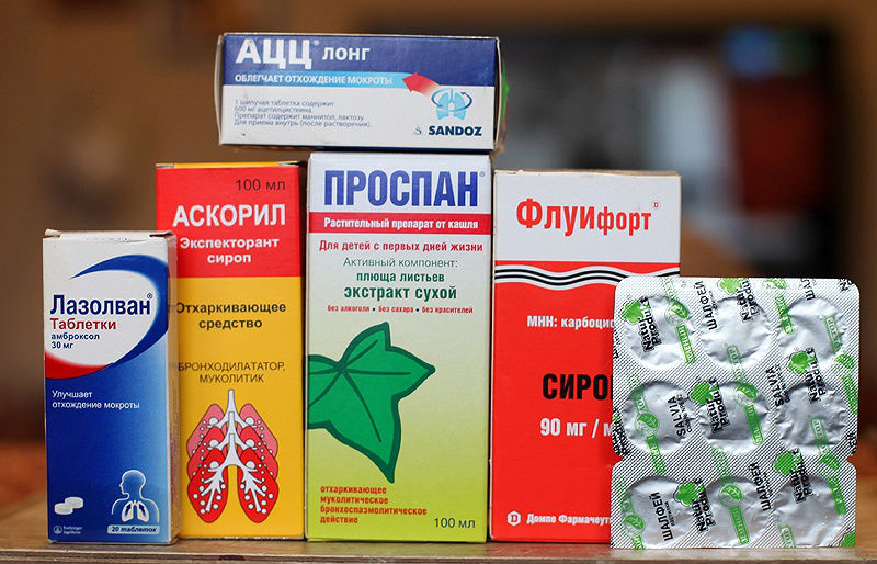Муколитики